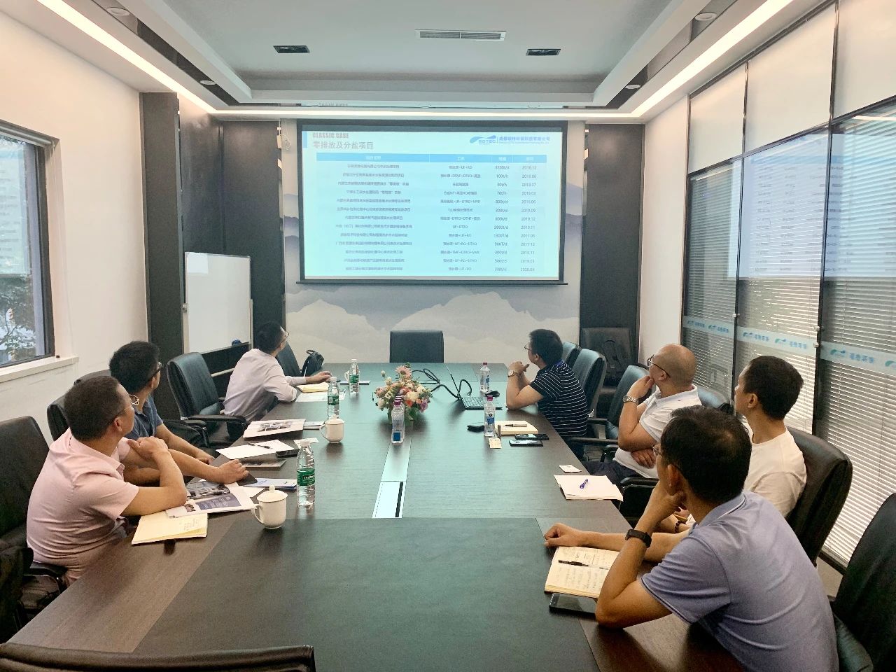 上?？岛悱h(huán)境股份有限公司蒞臨碩特環(huán)?？疾旖涣?/></div>
      <div   id=